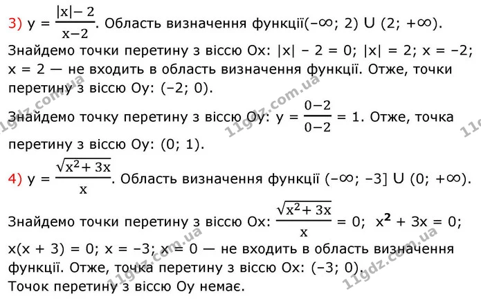 9.13. He виконуючи побудови, знайдіть точки перетину з осями — ГДЗ Алгебра 9 клас Істер
