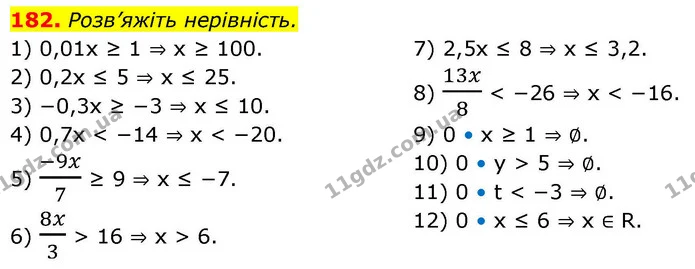 182. Розв’яжіть нерівність. — ГДЗ Алгебра 9 клас Тарасенкова