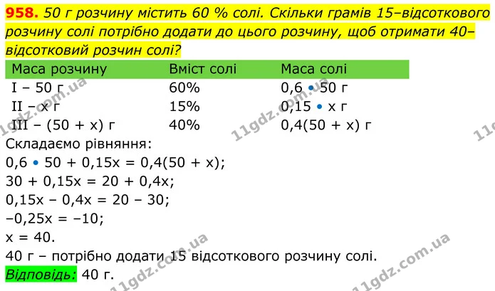 958. 50 г розчину містить 60 % солі. Скільки грамів 15–відсоткового розчину солі потрібно додати до цього розчину, щоб отримати — ГДЗ Алгебра 8 клас Тарасенкова