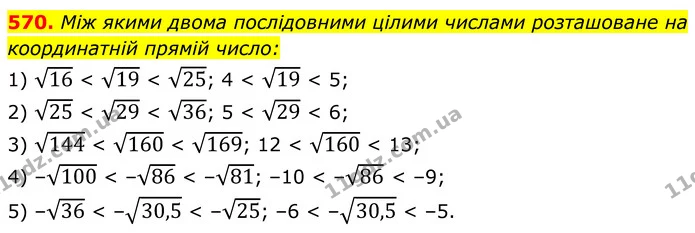 570. Між якими двома послідовними цілими числами розташоване на координатній прямій число: — ГДЗ Алгебра 8 клас Мерзляк