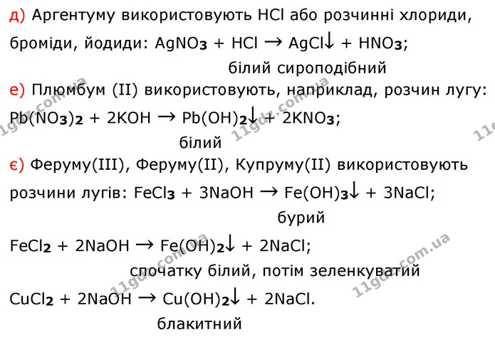 §41 Впр.2(д-э) — ГДЗ Хімія 8 клас Григорович 2021 — ГДЗ Хімія 8 клас Григорович 2021