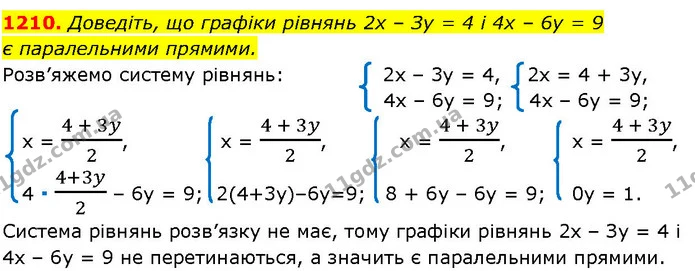 1210. Доведіть, що графіки рівнянь 2х – Зу = 4 і 4х – 6у = 9 — ГДЗ Алгебра 7 клас Істер 2024