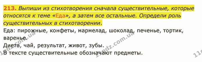 ГДЗ Русский язык и чтение 3 класс Лапшина — ГДЗ Русский язык и чтение 3 класс Лапшина
