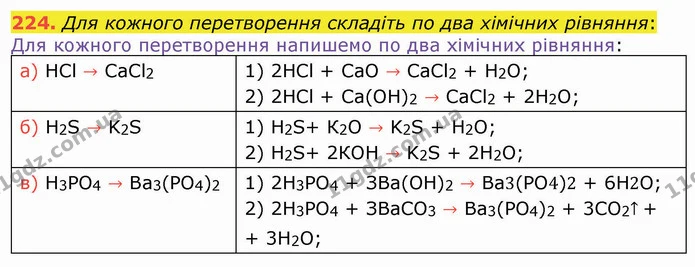 224. Для кожного перетворення складіть по два хімічних рівняння: — ГДЗ Хімія 8 клас Попель