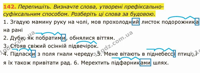 142. Перепишіть. Визначте слова, утворені префіксально-суфіксальним способом. Розберіть ці слова за будовою. — ГДЗ Українська мова 6 клас Глазова
