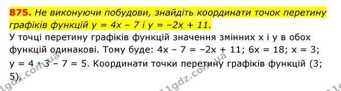 875. Не виконуючи побудови, знайдіть координати точок перетину — ГДЗ Алгебра 7 клас Мерзляк, Полонський 2015