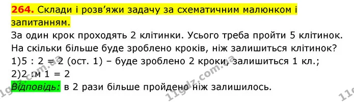 264. Склади і розв’яжи задачу за схематичним малюнком і запитанням. — ГДЗ Математика 3 клас Будна 1-2 ч.