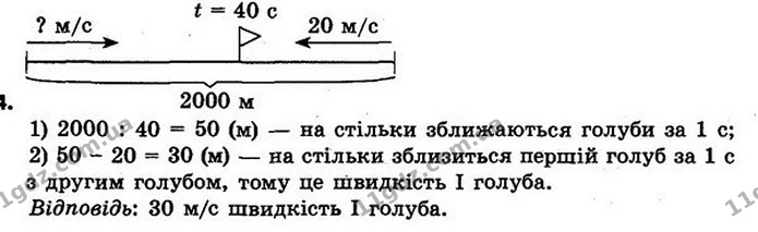 Стор. 59 — 4 — ГДЗ Математика 4 клас Скворцова 2015 — ГДЗ Математика 4 клас Скворцова 2015