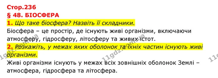 1. Що таке біосфера? Назвіть її складники. — ГДЗ Географія 6 клас Кобернік (2023)