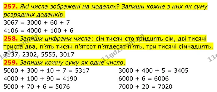 257. Які числа зображені на моделях? Запиши кожне з них як суму розрядних доданків. — ГДЗ Математика 4 клас Листопад