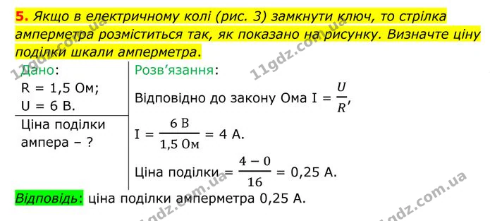 5. Якщо в електричному колі (рис. 3) замкнути ключ, то стрілка амперметра розміститься так, як показано на рисунку. — ГДЗ Фізика 8 клас Бар'яхтар