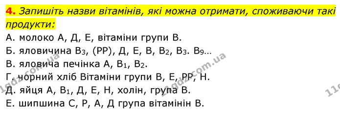 4. Запишіть назви вітамінів, які можна отримати, споживаючи такі продукти: — ГДЗ Робочий зошит Біологія 8 клас Задорожний