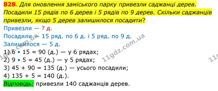 828. Для оновлення заміського парку привезли саджанці дерев. Посадили 15 рядів по 6 дерев і 5 рядів по 9 дерев. Скільки саджанців — ГДЗ Математика 3 клас Бевз 2 частина