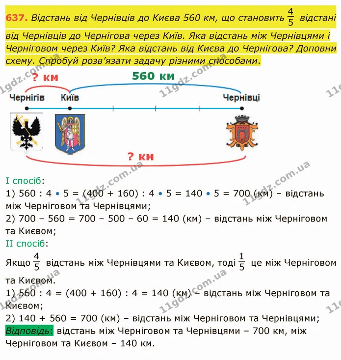 637. Відстань від Чернівців до Києва 560 км, що становить відстані від Чернівців до Чернігова через Київ. Яка відстань між Чернівцями і — ГДЗ Математика 4 клас Заїка