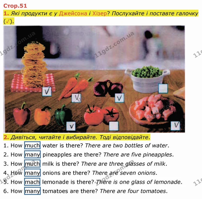 1. Які продукти є у Джейсона і Хізер? Послухайте і поставте галочку (✓). — ГДЗ Робочий зошит Англійська мова 3 клас Мітчелл