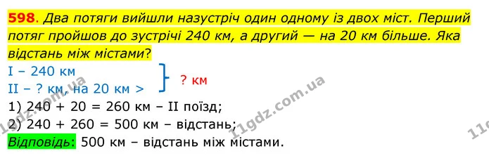 598. Два потяги вийшли назустріч один одному із двох міст. Перший потяг пройшов до зустрічі 240 км, а другий — на 20 км більше. Яка — ГДЗ Математика 3 клас Бевз 1 частина