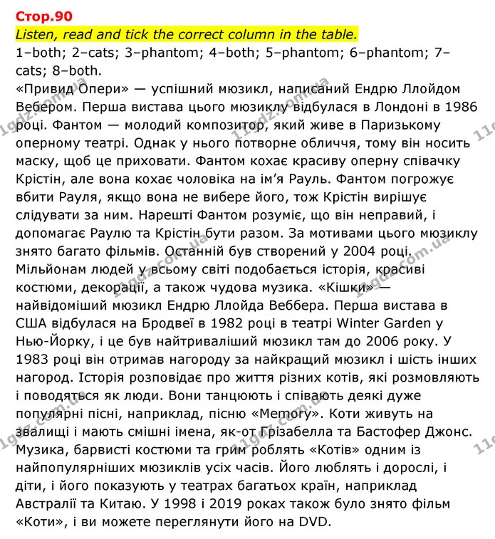Стр.90 (1) — ГДЗ Англійська мова 6 клас Мітчелл — ГДЗ Англійська мова 6 клас Мітчелл