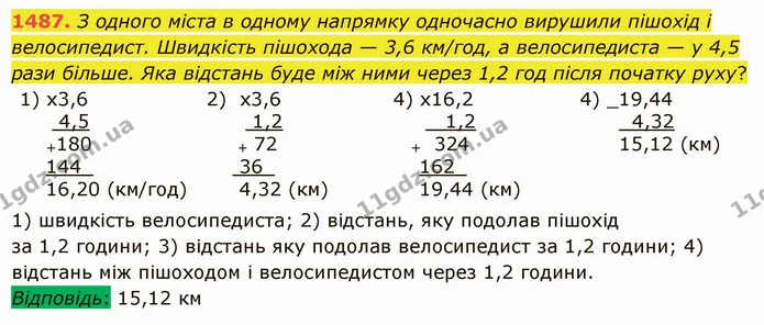 1487. З одного міста в одному напрямку одночасно вирушили пішохід і велосипедист. Швидкість пішохода — 3,6 км/год, а велосипедиста — у — ГДЗ Математика 5 клас Істер 2022