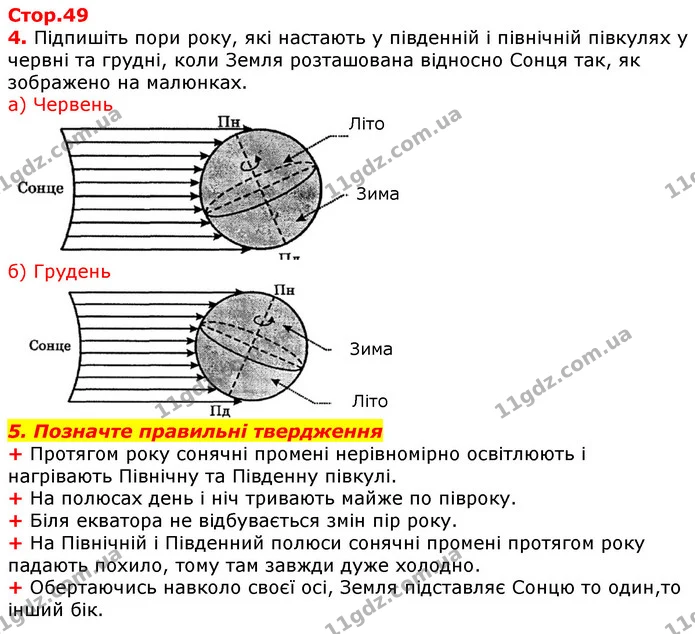 Уявна порожниста куля, на поверхню якої зсередини нанесено всі зорі; модель неба – це..  (П) небесна сфера  Точка небесної сфери — ГДЗ Робочий зошит Природознавство 5 клас Мечник