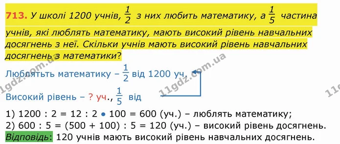713. У школі 1200 учнів, з них любить математику, а частина учнів, які люблять математику, мають високий рівень навчальних досягнень з — ГДЗ Математика 4 клас Заїка