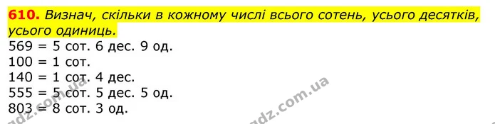 610. Визнач, скільки в кожному числі всього сотень, усього десятків, усього одиниць. — ГДЗ Математика 3 клас Листопад 1-2 ч.
