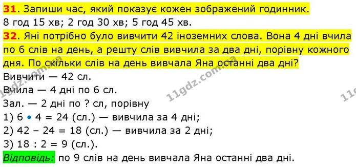 31. Запиши час, який показує кожен зображений годинник. — ГДЗ Математика 3 клас Козак 1-2 ч.