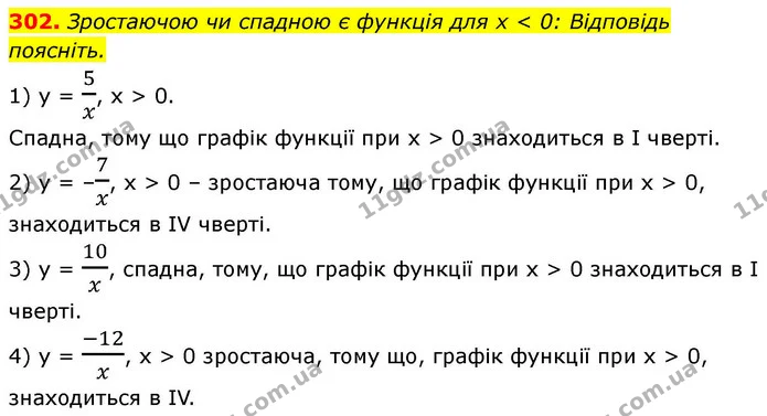 302. Зростаючою чи спадною є функція для x < 0: Відповідь поясніть. — ГДЗ Алгебра 9 клас Тарасенкова