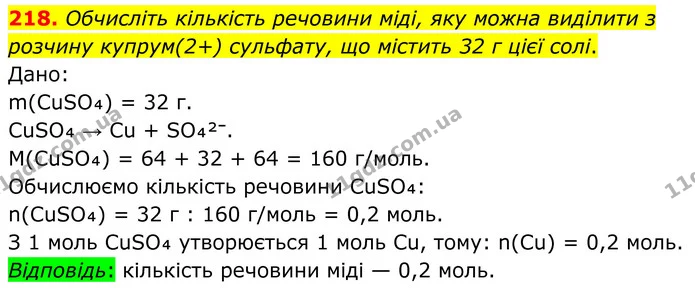 218. Обчисліть кількість речовини міді, яку можна виділити з розчину купрум(2+) сульфату, що містить 32 г цієї солі. — ГДЗ Хімія 8 клас Григорович