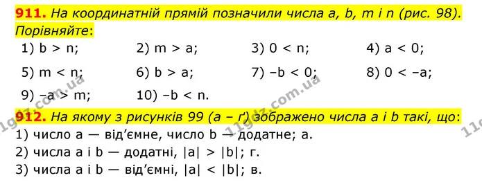 911. На координатній прямій позначили числа а, b, m і n (рис. 98). Порівняйте: — ГДЗ Математика 6 клас Мерзляк 2023 1-2 ч.