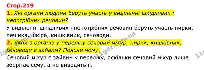 1. Які органи людини беруть участь у виділенні шкідливих і непотрібних речовин? — ГДЗ Пізнаємо природу 5 клас Біда