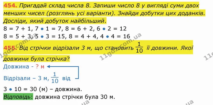 454. Пригадай склад числа 8. Запиши число 8 у вигляді суми двох менших чисел (розглянь усі варіанти). Знайди добутки цих доданків — ГДЗ Математика 3 клас Листопад 1-2 ч.