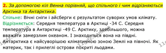 2. За допомогою кіл Венна порівняй, що спільного і чим відрізняються — ГДЗ Робочий зошит Я досліджую світ 4 клас Гільберг