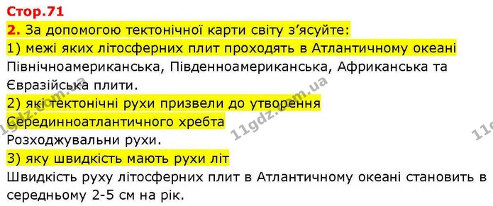 Пр.28 (2) — ГДЗ зошит для практичних Географія 7 клас Довгань — ГДЗ зошит для практичних Географія 7 клас Довгань