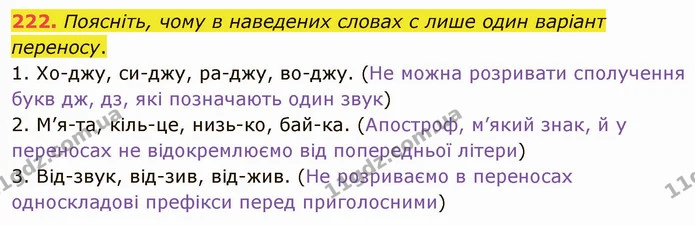 ГДЗ Українська мова 5 клас Голуб — ГДЗ Українська мова 5 клас Голуб