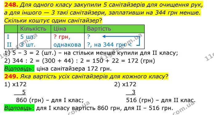 248. Для одного класу закупили 5 санітайзерів для очищення рук, а для іншого — 3 такі санітайзери, заплативши на 344 грн менше. Скільки — ГДЗ Математика 4 клас Бевз 1 та 2 частини