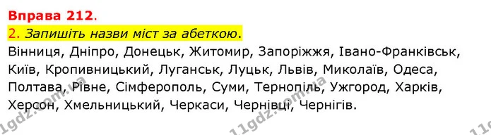 2. Запишіть назви міст за абеткою. — ГДЗ Українська мова 5 клас Літвінова