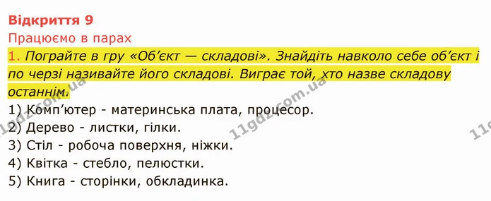 ГДЗ Інформатика 4 клас Морзе — ГДЗ Інформатика 4 клас Морзе