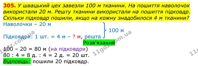 305. У швацький цех завезли 100 м тканини. На пошиття наволочок використали 20 м. Решту тканини використали на пошиття підковдр — ГДЗ Математика 3 клас Листопад 1-2 ч.