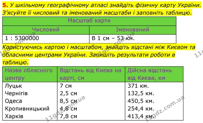 Пр.2 (5) — ГДЗ Зошит практични Географія 6 клас Стадник — ГДЗ Зошит практични Географія 6 клас Стадник