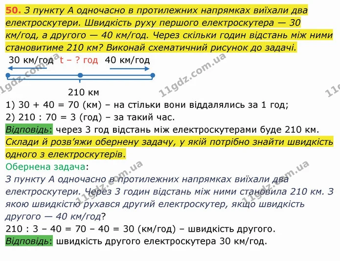 50. З пункту А одночасно в протилежних напрямках виїхали два електроскутери. Швидкість руху першого електроскутера — 30 км/год, а — ГДЗ Математика 4 клас Оляницька