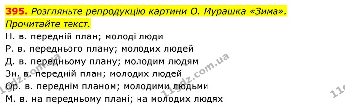 395. Розгляньте репродукцію картини О. Мурашка «Зима». Прочитайте текст. — ГДЗ Відповіді Українська мова 6 клас Єрмоленко