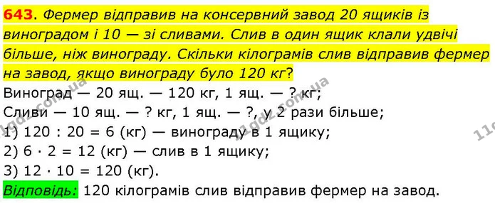 643. Фермер відправив на консервний завод 20 ящиків із виноградом і 10 — зі сливами. Слив в один ящик клали удвічі більше, ніж — ГДЗ Математика 3 клас Козак 1-2 ч.