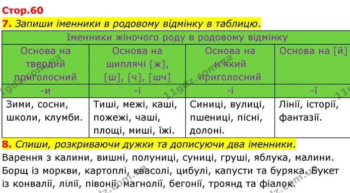 7. Запиши іменники в родовому відмінку в таблицю. — ГДЗ Робочий зошит Українська мова 4 клас Большакова