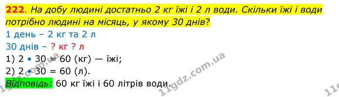 222. На добу людині достатньо 2 кг їжі і 2 л води. Скільки їжі і води потрібно людині на місяць, у якому 30 днів? — ГДЗ Математика 3 клас Бевз 2 частина