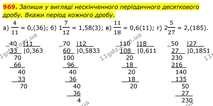 969. Запиши у вигляді нескінченного періодичного десяткового дробу. Вкажи період кожного дробу. — ГДЗ Математика 6 клас Бевз 1-2 ч.