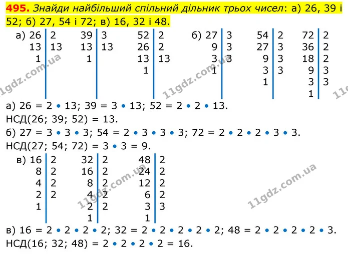 495. Знайди найбільший спільний дільник трьох чисел: а) 26, 39 і 52; б) 27, 54 і 72; в) 16, 32 і 48. — ГДЗ Математика 6 клас Бевз 1-2 ч.