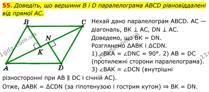 55. Доведіть, що вершини B i D паралелограма ABCD рівновіддалені від прямої AC. — ГДЗ Геометрія 8 клас Мерзляк