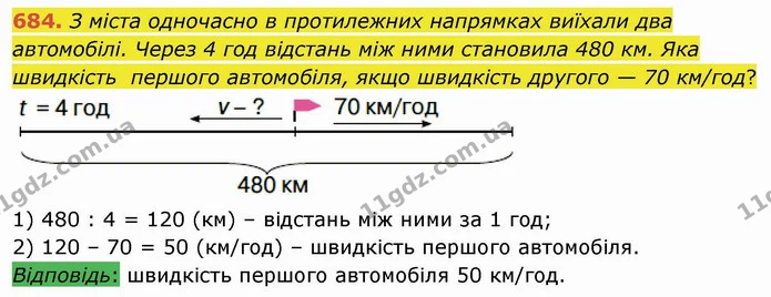 684. З міста одночасно в протилежних напрямках виїхали два автомобілі. Через 4 год відстань між ними становила 480 км. Яка швидкість — ГДЗ Математика 4 клас Оляницька