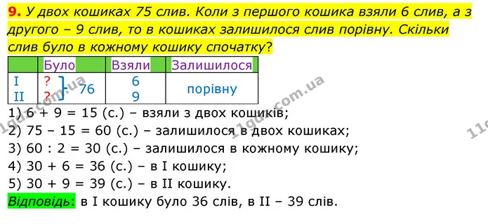 Стор. 53 — 9 — ГДЗ Математика 3 клас Скворцова 1-2 ч. — ГДЗ Математика 3 клас Скворцова 1-2 ч.