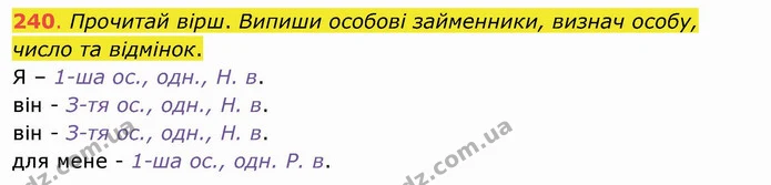 240. Прочитай вірш. Випиши особові займенники, визнач особу, число та відмінок. Я – 1-ша ос., одн., Н. в. — ГДЗ Українська мова та читання 4 клас Захарійчук